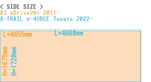 #X3 xDrive20i 2011- + X-TRAIL e-4ORCE 7seats 2022-